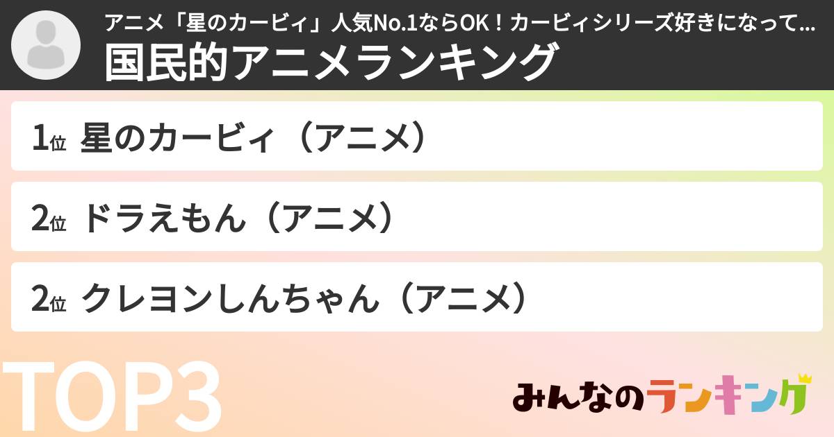 アニメ「星のカービィ」人気No.1ならOK!カービィシリーズ好きになってね!さんの「国民的アニメランキング」