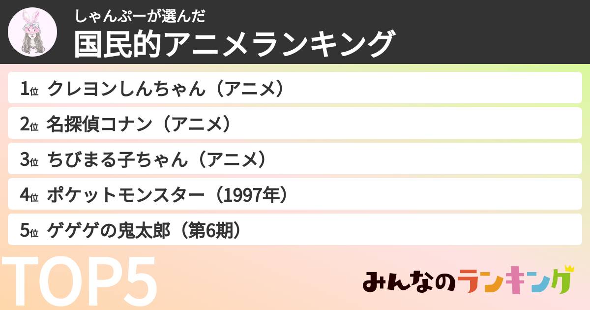 しゃんぷーさんの「国民的アニメランキング」