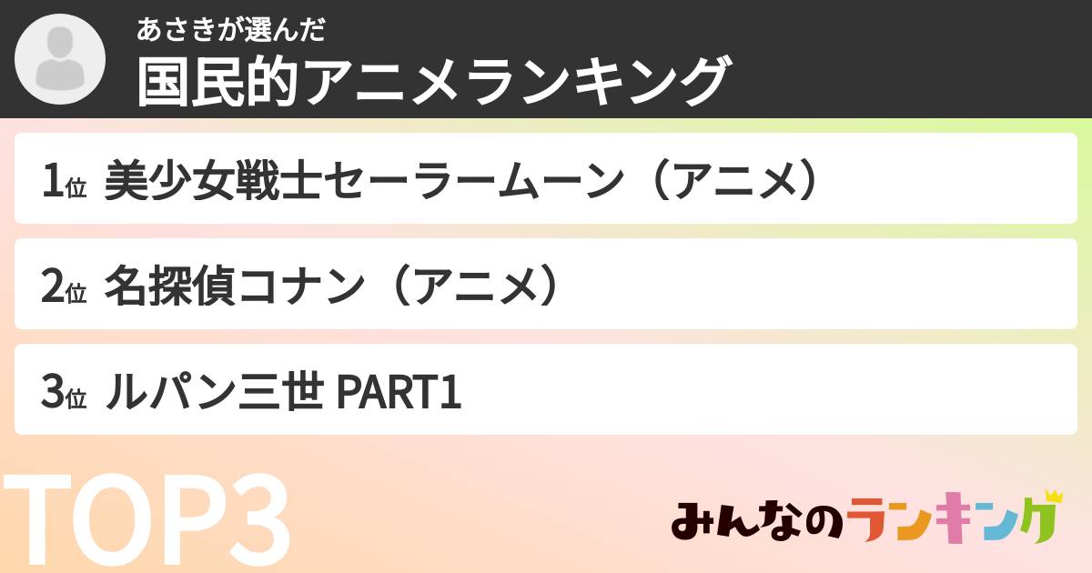 あさきさんの「国民的アニメランキング」