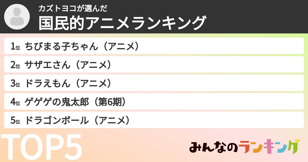 カズトヨコさんの「国民的アニメランキング」