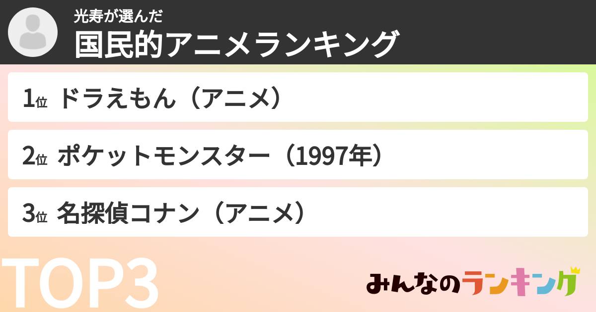 光寿さんの「国民的アニメランキング」
