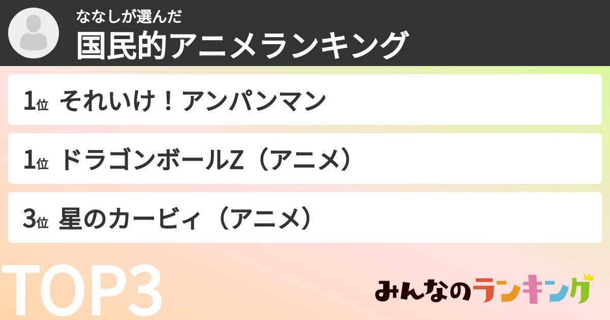 ななしさんの「国民的アニメランキング」
