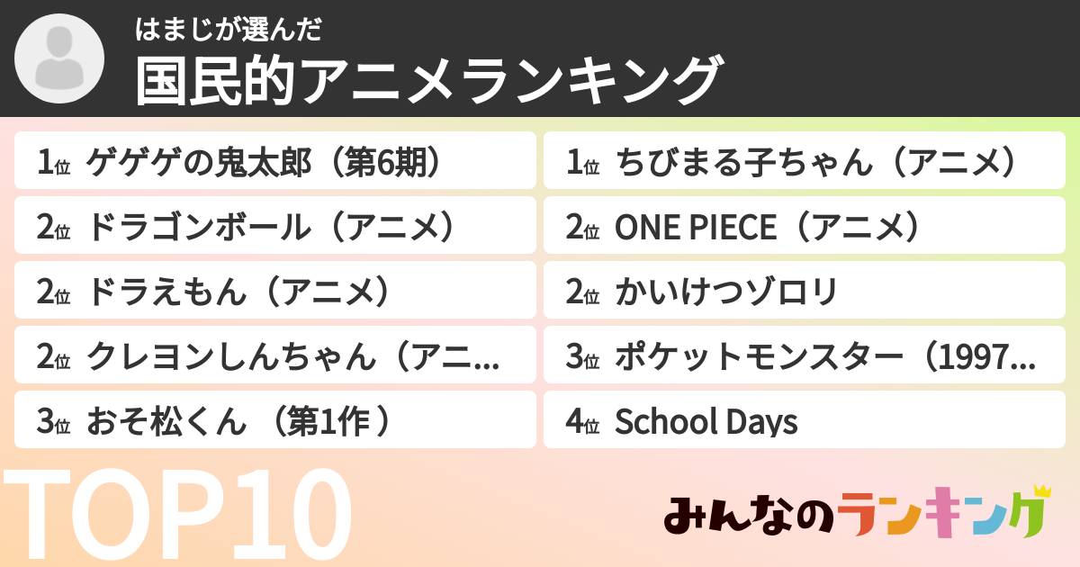 はまじさんの「国民的アニメランキング」