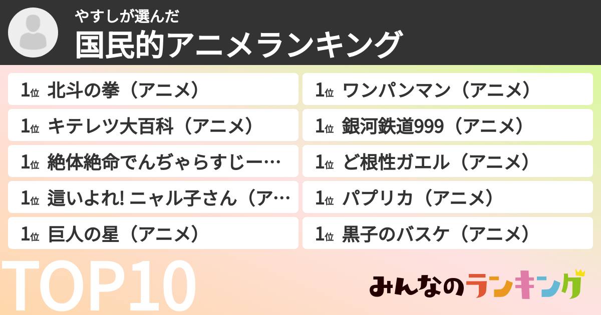 やすしさんの「国民的アニメランキング」