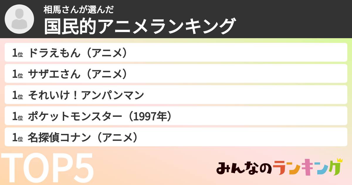 相馬さんさんの「国民的アニメランキング」