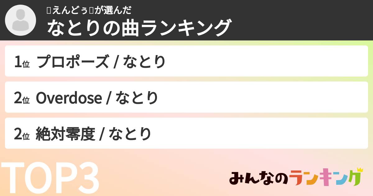 🥚えんどぅ🥚さんの「なとりの曲ランキング」