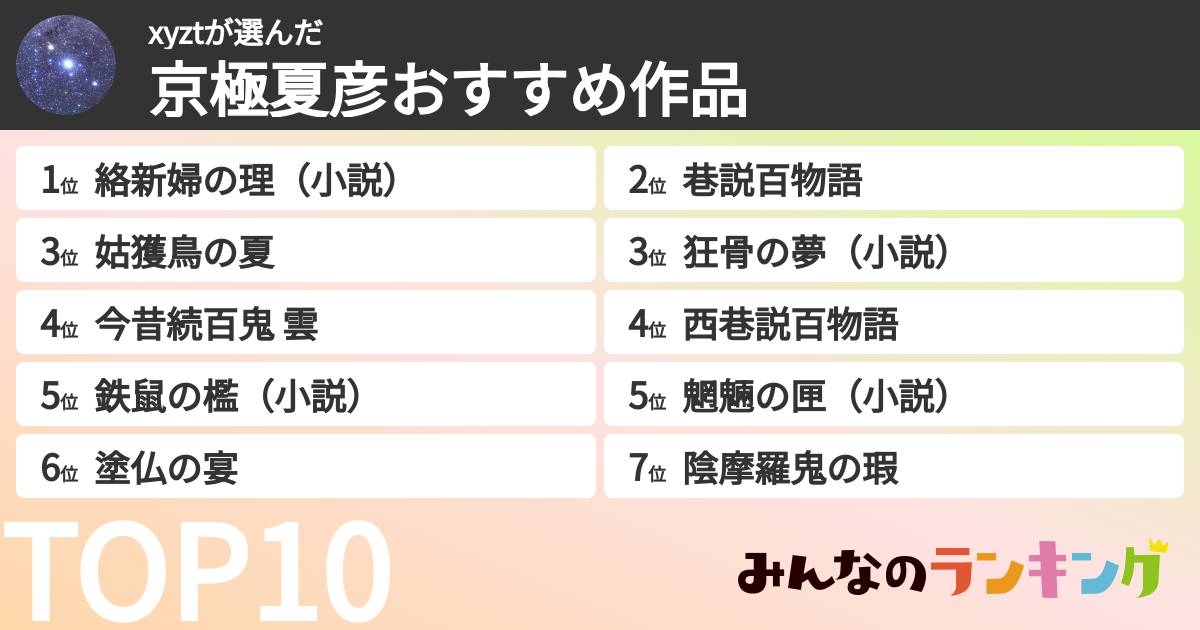 xyztさんの「京極夏彦おすすめ作品」
