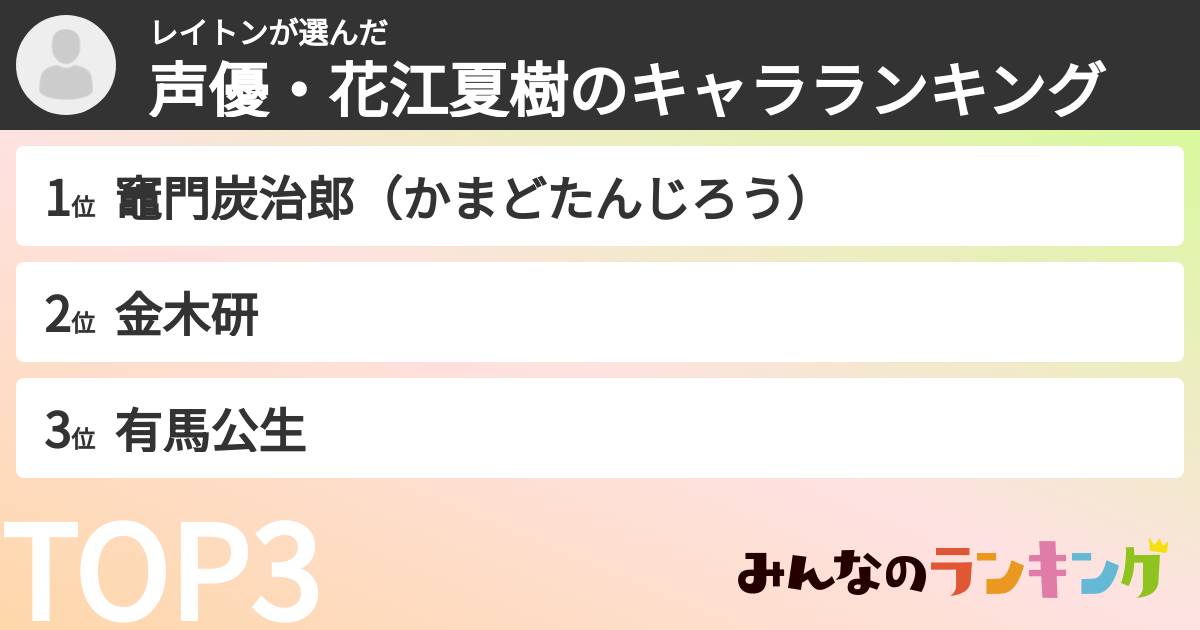 レイトンさんの「声優・花江夏樹のキャラランキング」