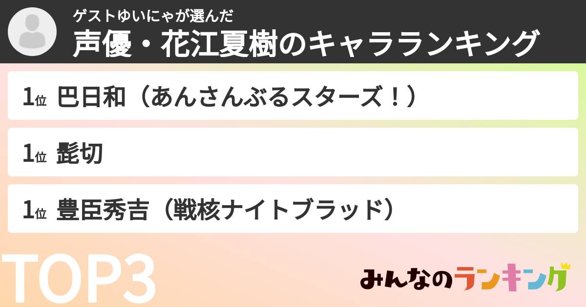 ゲストゆいにゃさんの「声優・花江夏樹のキャラランキング」