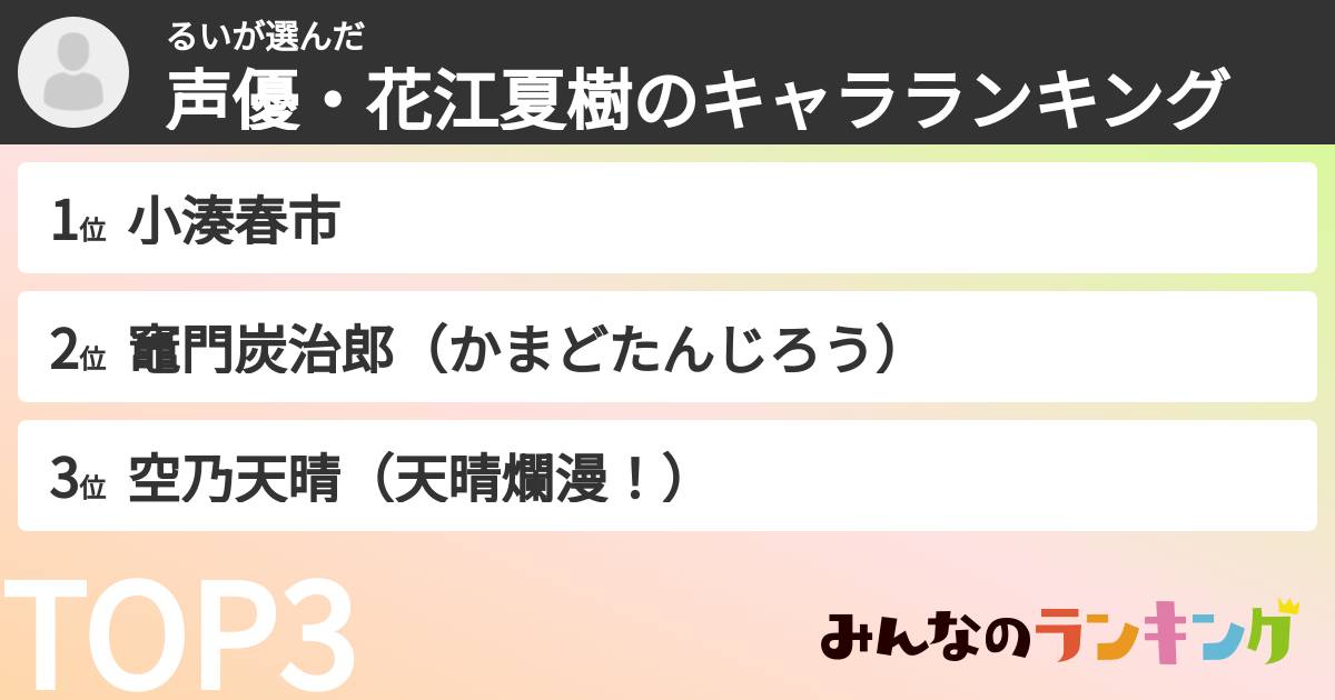 るいさんの「声優・花江夏樹のキャラランキング」