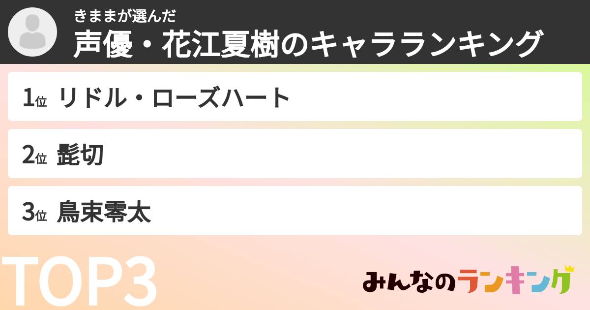きままさんの「声優・花江夏樹のキャラランキング」