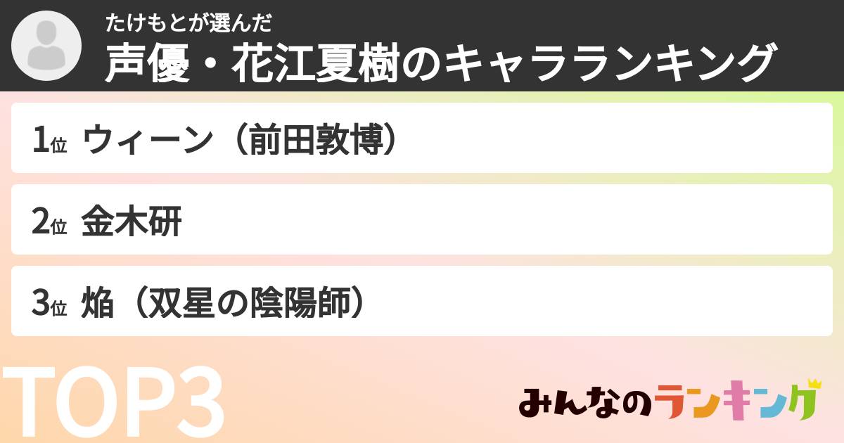 たけもとさんの「声優・花江夏樹のキャラランキング」