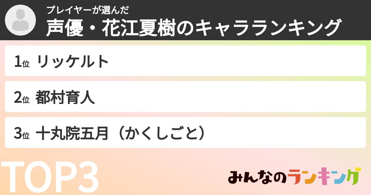 プレイヤーさんの「声優・花江夏樹のキャラランキング」