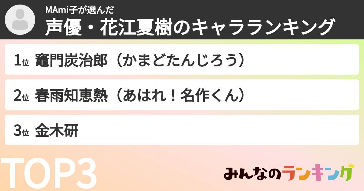 MAmi子さんの「声優・花江夏樹のキャラランキング」