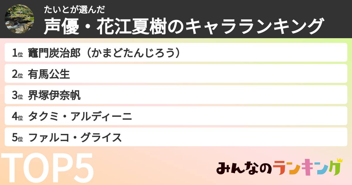たいとさんの「声優・花江夏樹のキャラランキング」