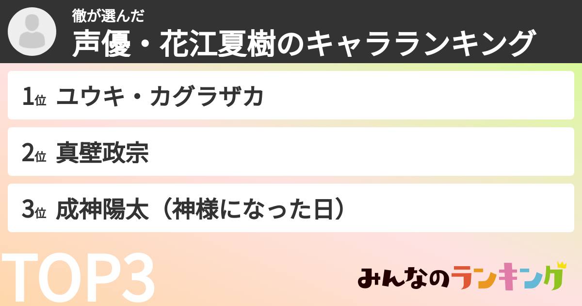 徹さんの「声優・花江夏樹のキャラランキング」