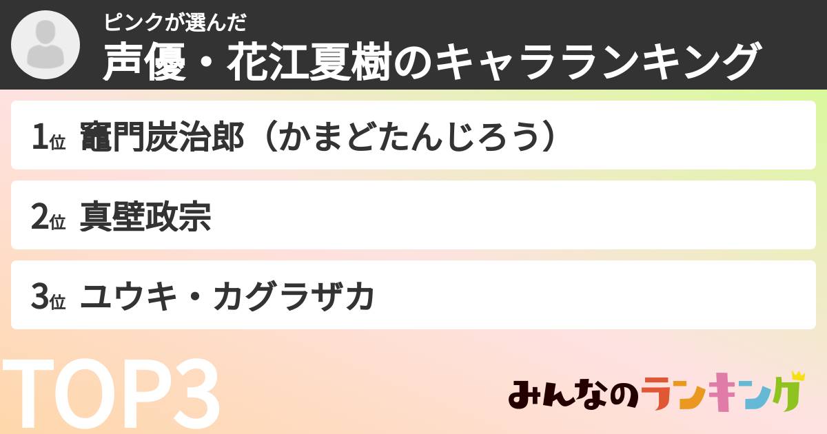 ピンクさんの「声優・花江夏樹のキャラランキング」