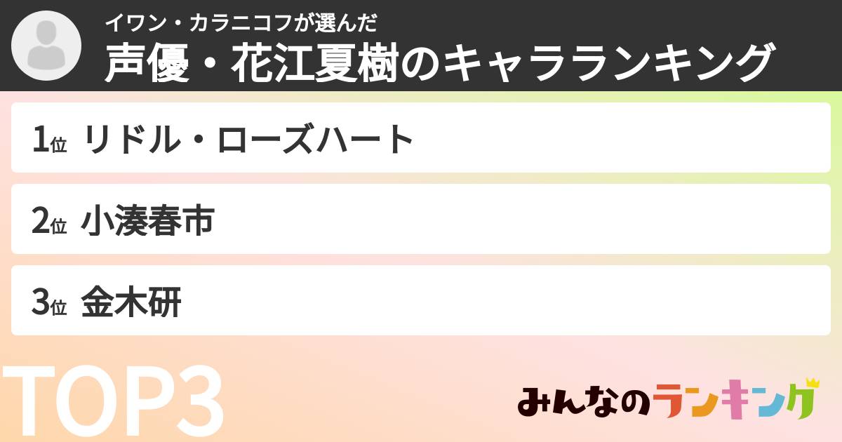 イワン・カラニコフさんの「声優・花江夏樹のキャラランキング」