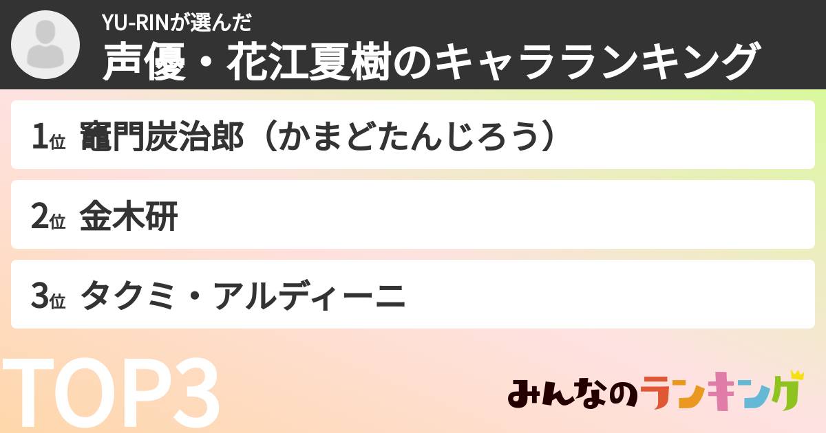 YU-RINさんの「声優・花江夏樹のキャラランキング」