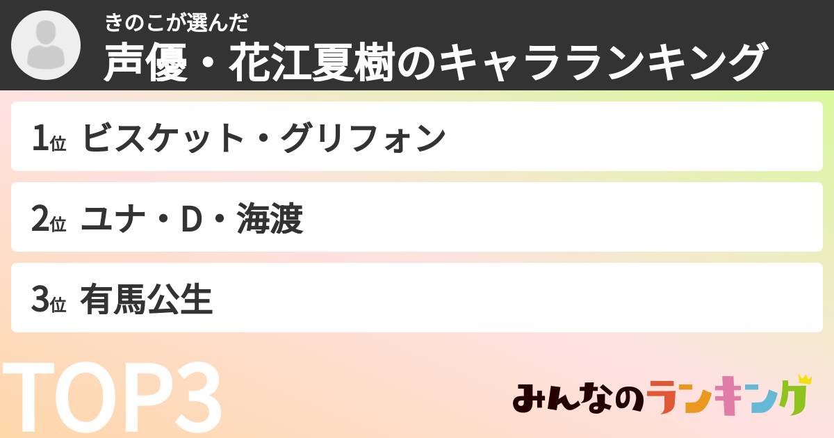 きのこさんの「声優・花江夏樹のキャラランキング」
