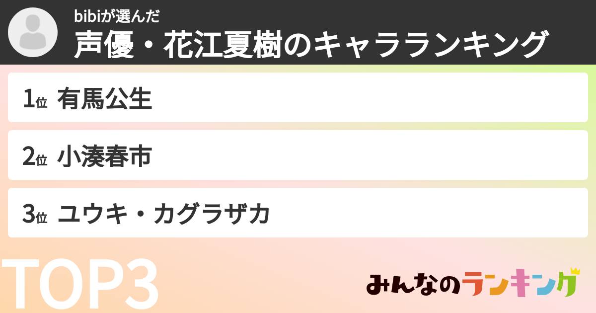 bibiさんの「声優・花江夏樹のキャラランキング」