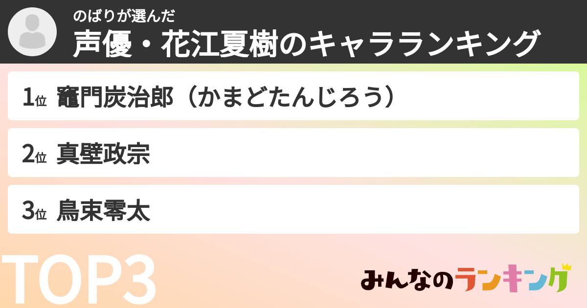 のばりさんの「声優・花江夏樹のキャラランキング」