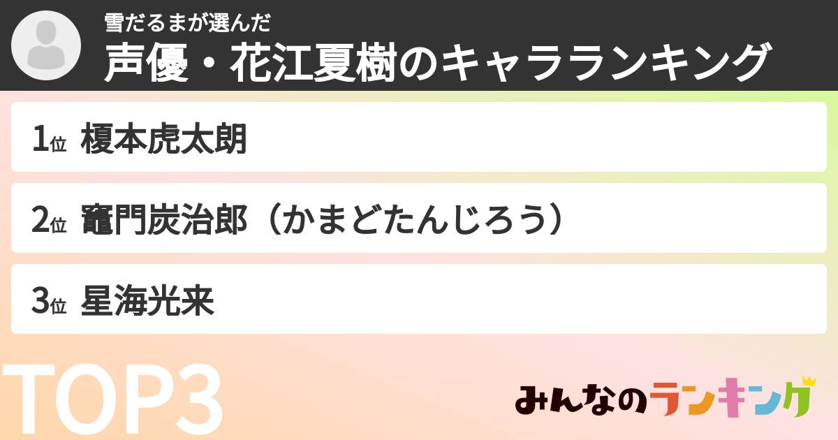 雪だるまさんの「声優・花江夏樹のキャラランキング」