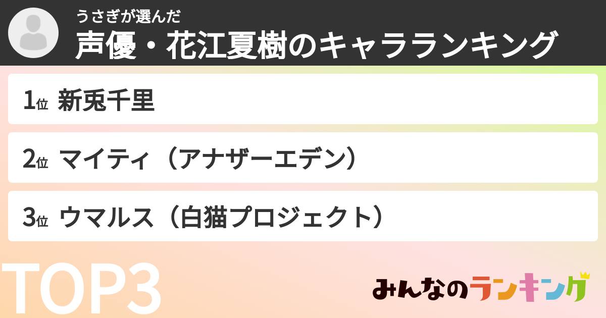 うさぎさんの「声優・花江夏樹のキャラランキング」