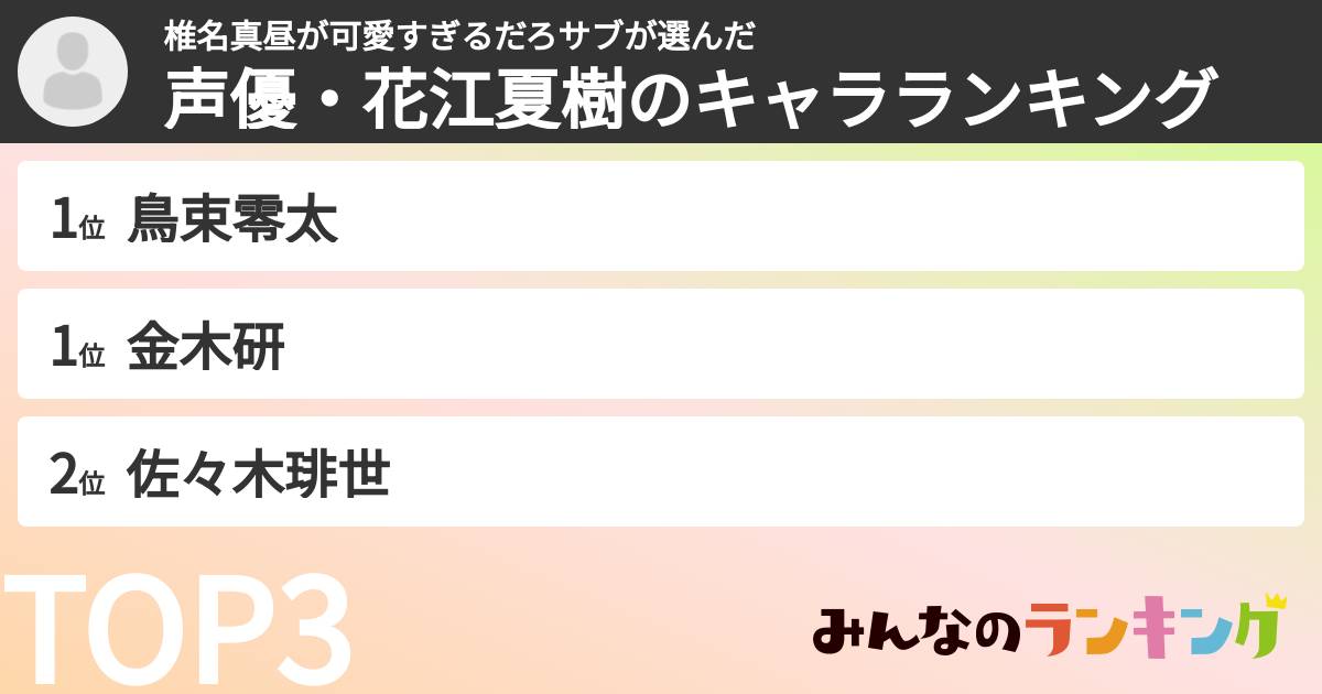 椎名真昼が可愛すぎるだろサブさんの「声優・花江夏樹のキャラランキング」