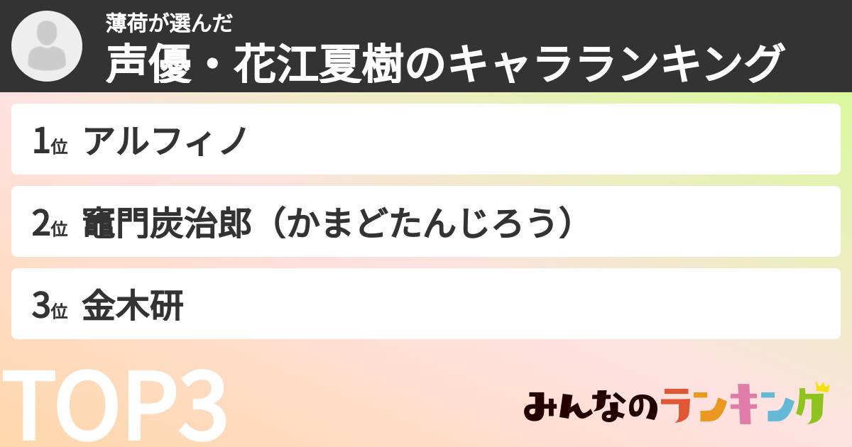 薄荷さんの「声優・花江夏樹のキャラランキング」