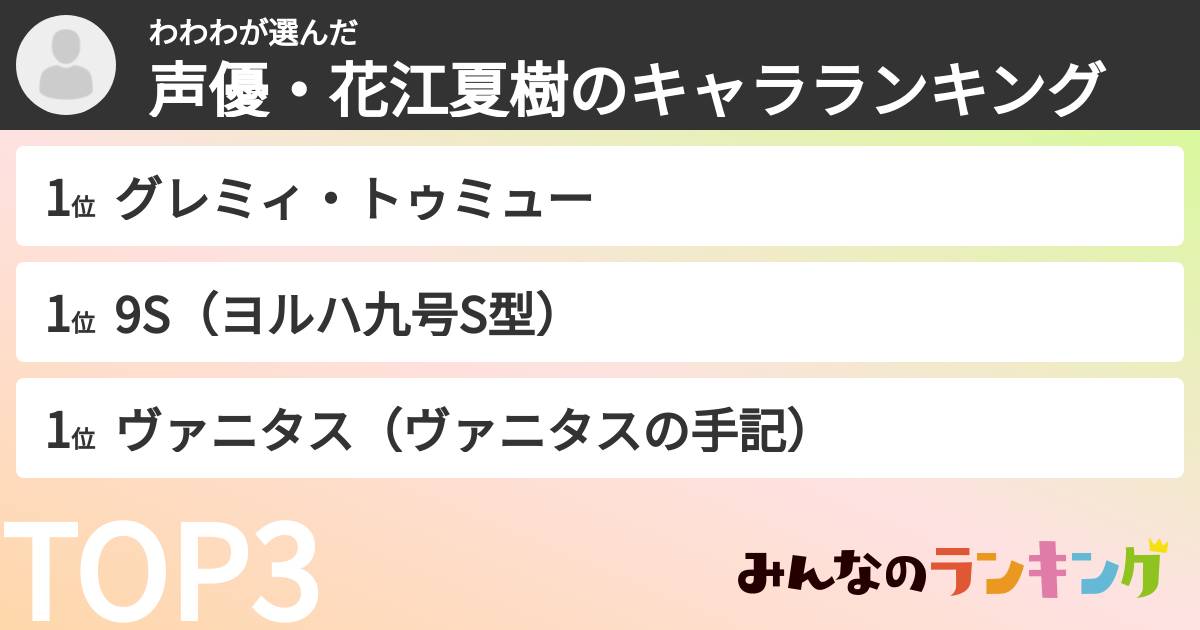 わわわさんの「声優・花江夏樹のキャラランキング」