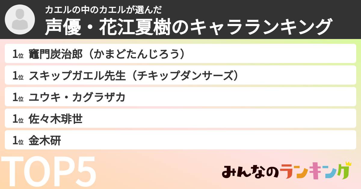 カエルの中のカエルさんの「声優・花江夏樹のキャラランキング」