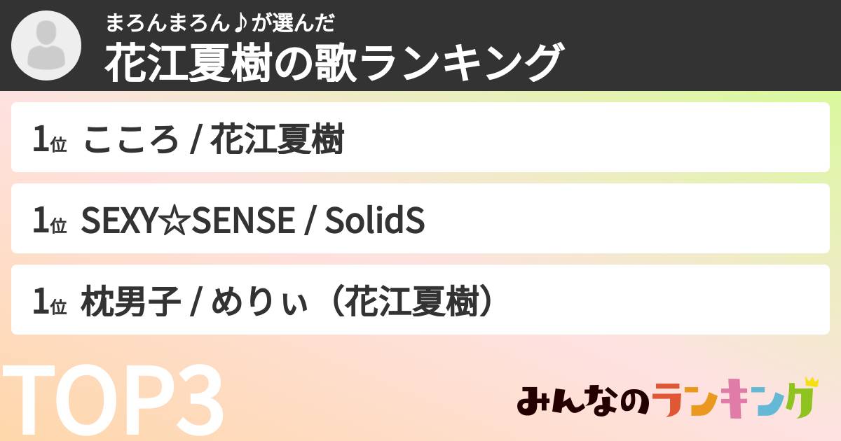 まろんまろん♪さんの「花江夏樹の歌ランキング」