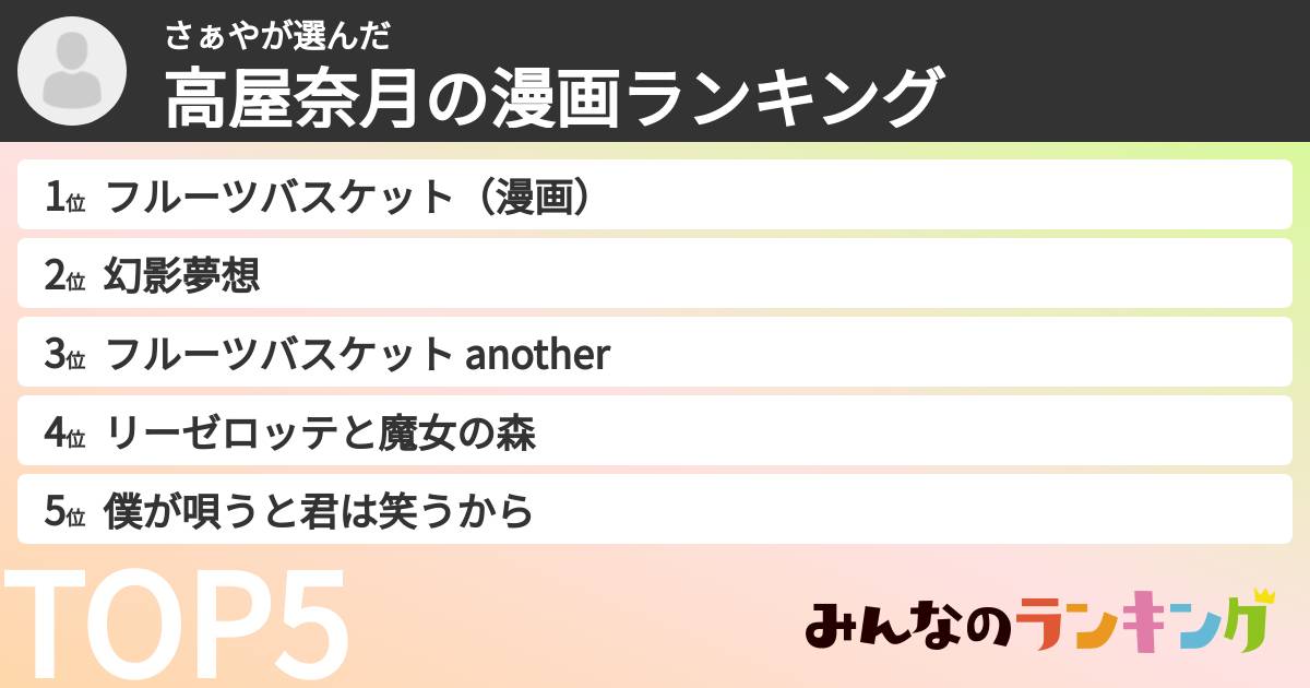 さぁやさんの「高屋奈月の漫画ランキング」