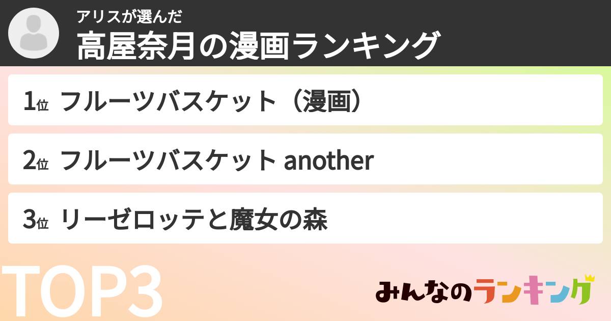 アリスさんの「高屋奈月の漫画ランキング」