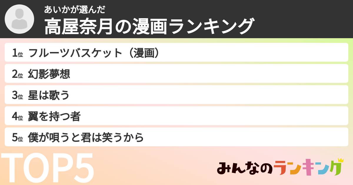 あいかさんの「高屋奈月の漫画ランキング」