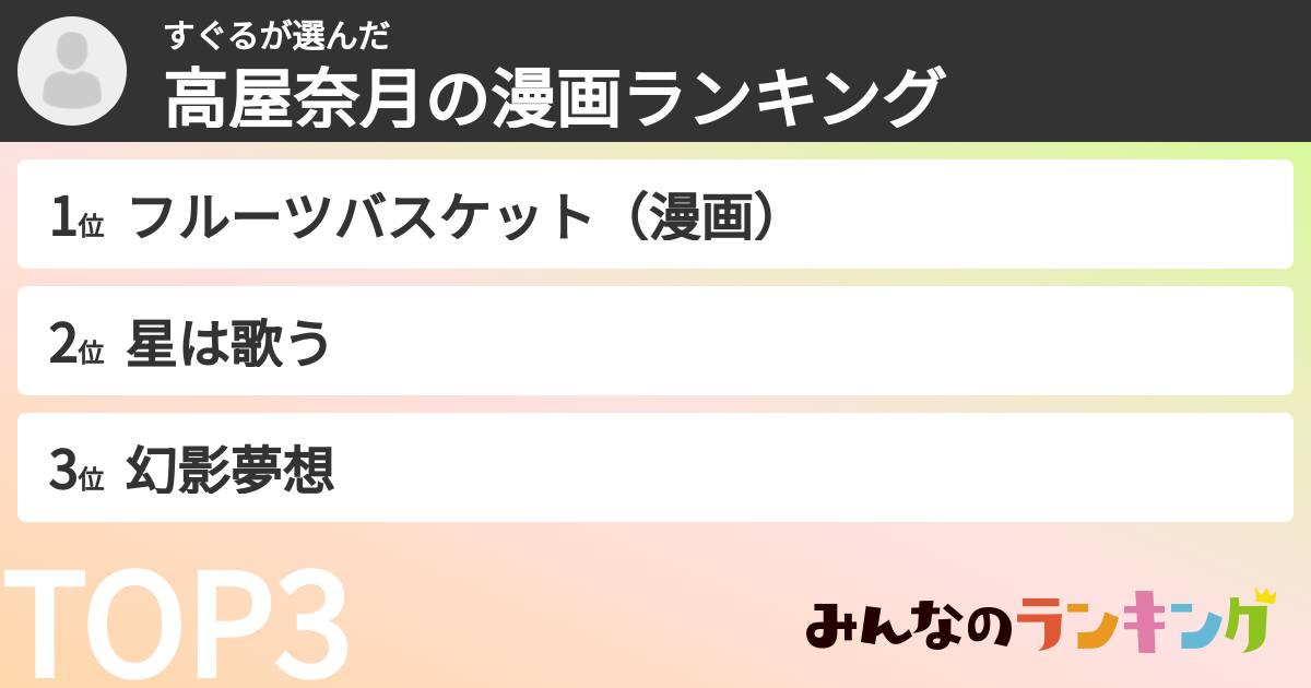 すぐるさんの「高屋奈月の漫画ランキング」