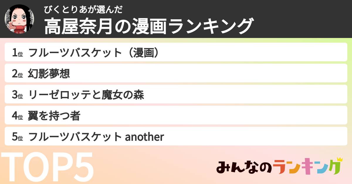 びくとりあさんの「高屋奈月の漫画ランキング」