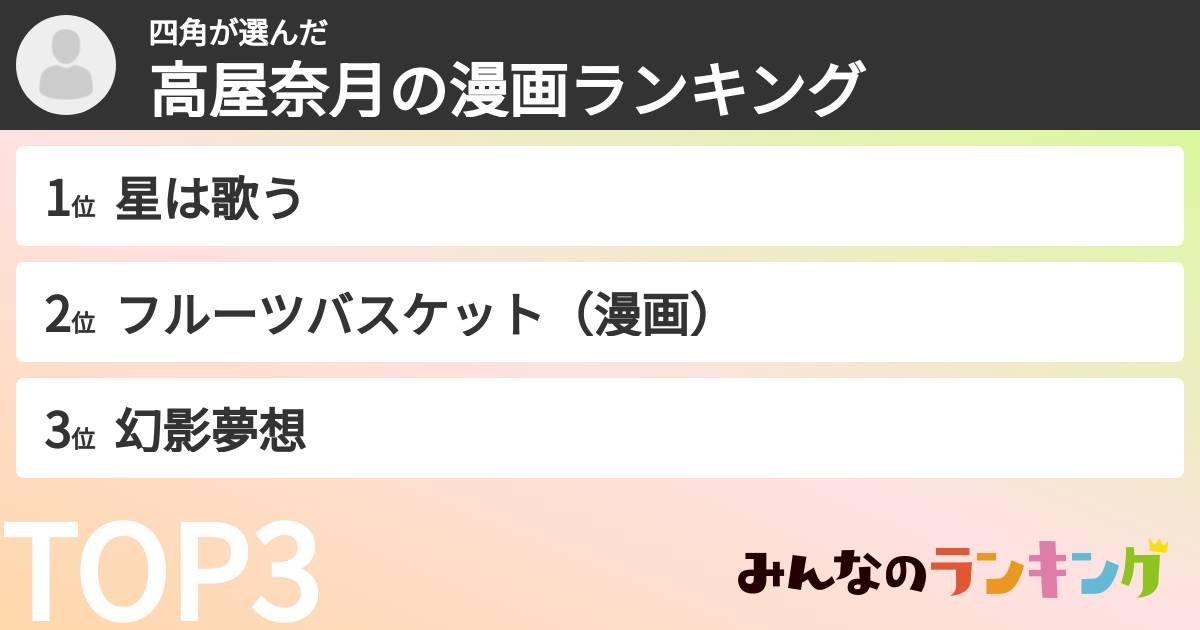 四角さんの「高屋奈月の漫画ランキング」