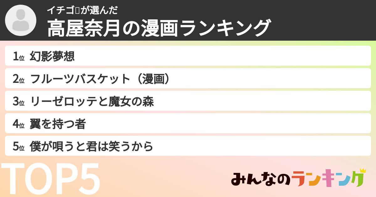 イチゴ🍓さんの「高屋奈月の漫画ランキング」