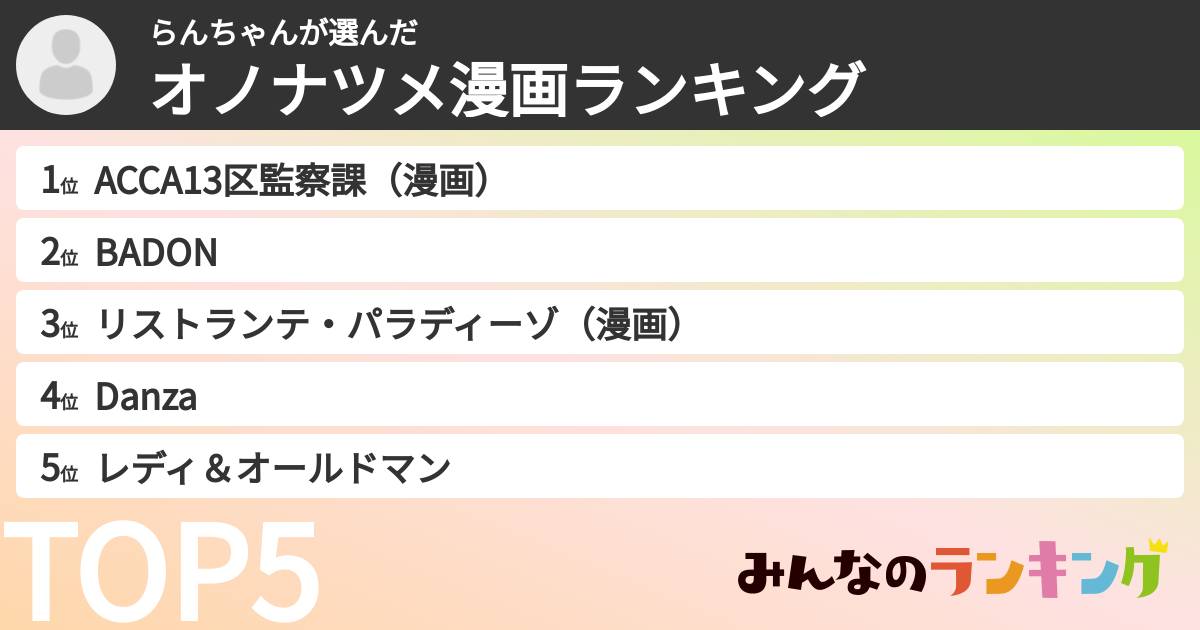 らんちゃんさんの「オノナツメ漫画ランキング」