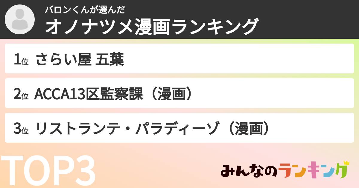 バロンくんさんの「オノナツメ漫画ランキング」