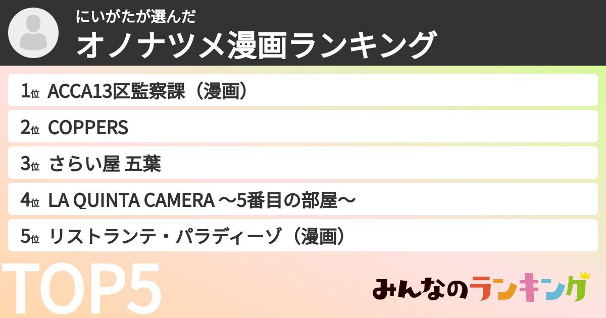 にいがたさんの「オノナツメ漫画ランキング」