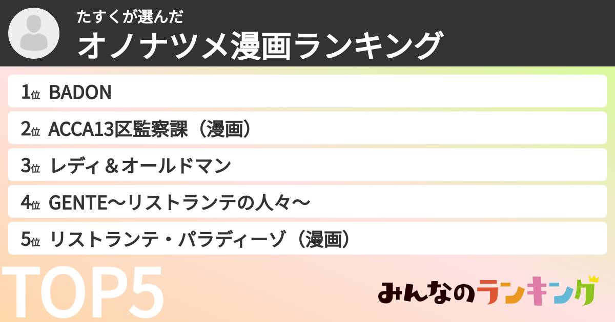 たすくさんの「オノナツメ漫画ランキング」