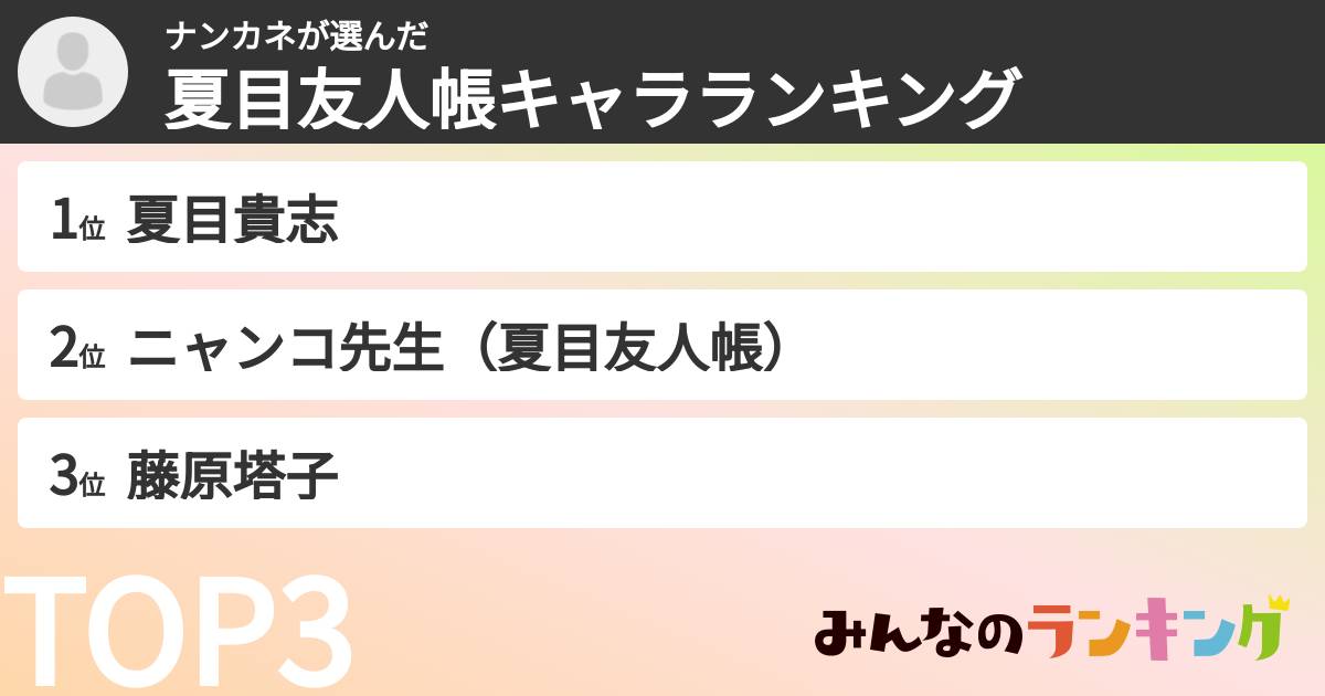 ナンカネさんの「夏目友人帳キャラランキング」
