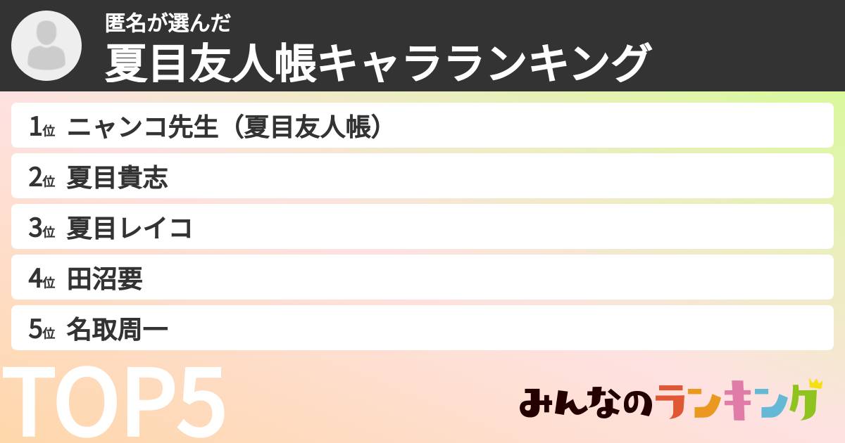 匿名さんの「夏目友人帳キャラランキング」