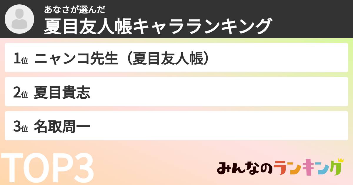あなささんの「夏目友人帳キャラランキング」