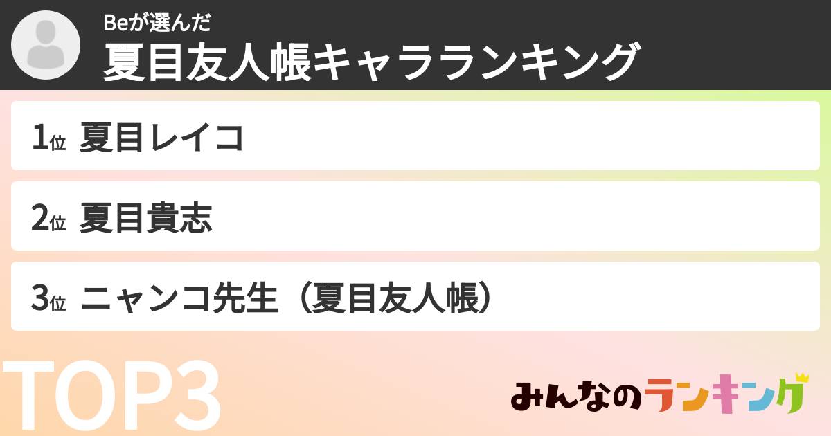 Beさんの「夏目友人帳キャラランキング」