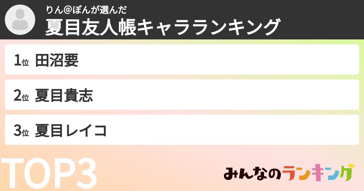 りん＠ぽんさんの「夏目友人帳キャラランキング」
