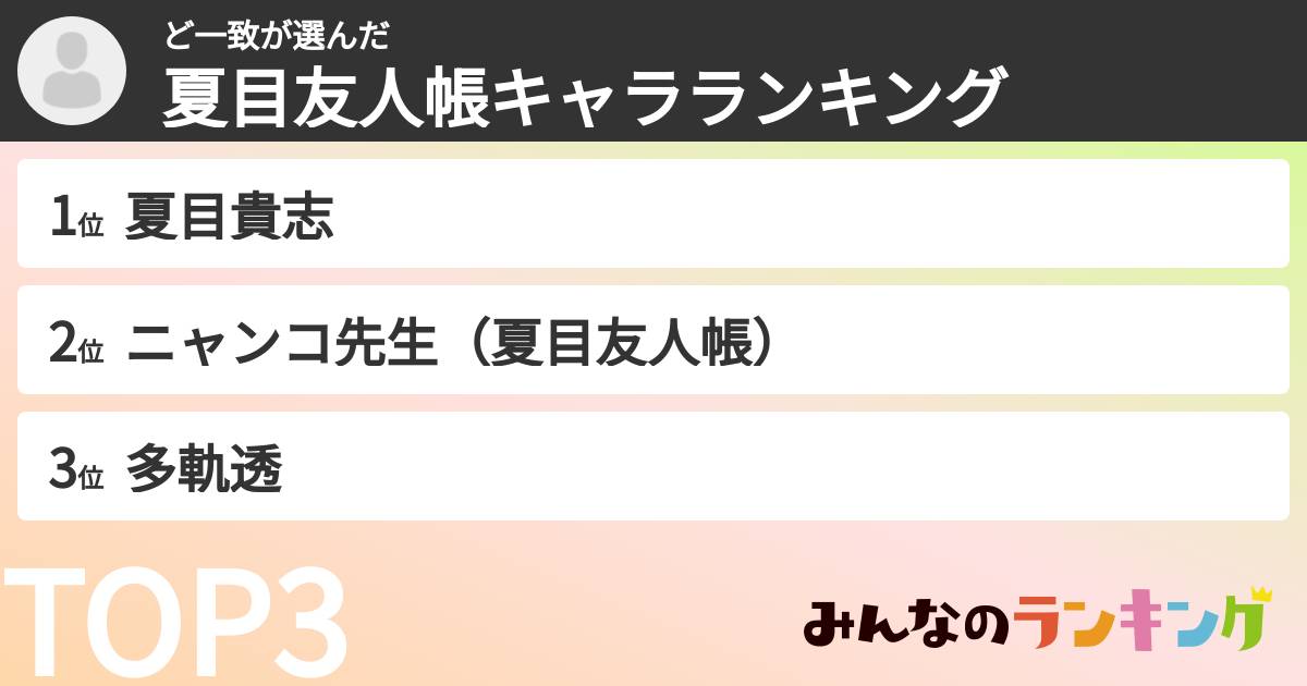 ど一致さんの「夏目友人帳キャラランキング」